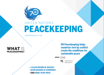 UN Peacekeeping Brochure